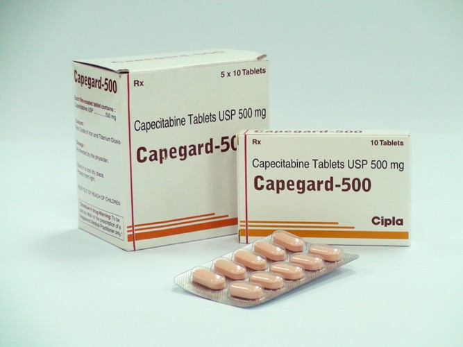 viagra generic dose